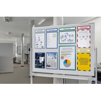 magnetoplan Cadre magnétique magnetofix SAFETY, A3