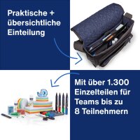 magnetoplan Sacoche de présentation Messenger, équipé