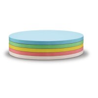 MAGNETOPLAN Cartes d.présen. ovale 11x19cm...