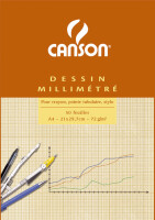 CANSON Bloc de papier millimétré, A4, 90g,...