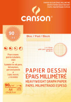 CANSON Millimeterpapier-Block, DIN A4, 90 g qm