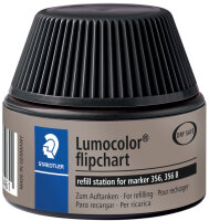 STAEDTLER Flacon de recharge Lumocolor 488 56, noir