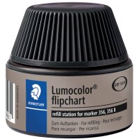 STAEDTLER Lumocolor Refill-Station 488 56, schwarz