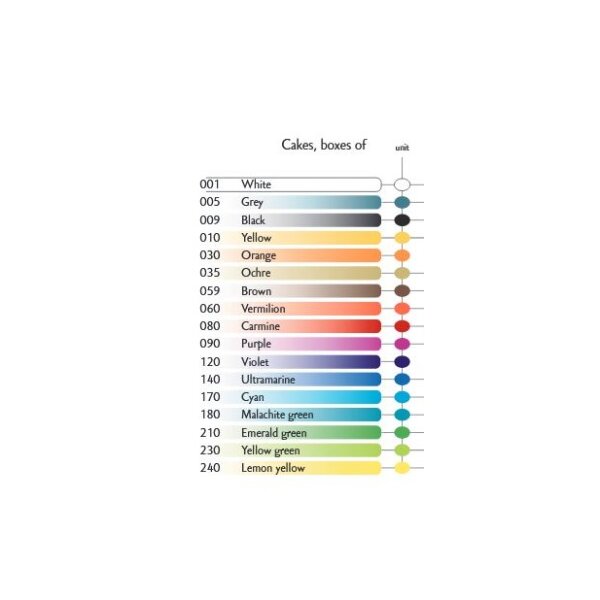 CARAN DACHE Deckfarbe Gouache 1000.080 karmin