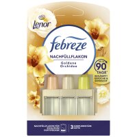 febreze Désodorisant électrique 3Volution, non équipé