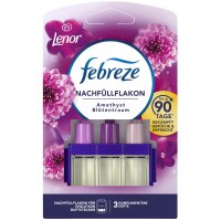 febreze Désodorisant électrique 3Volution, non équipé