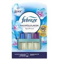 febreze Désodorisant électrique 3Volution, non équipé