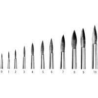 TALENS Aquarellpinsel Gr.3 90511003