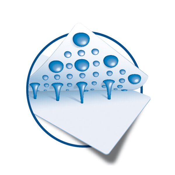 HERMA Etiquette dos de classeur SPECIAL, 192 x 34 mm, blanc