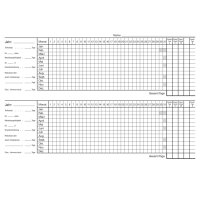 RNK Verlag Urlaubskarte, DIN A5 quer