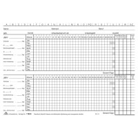 RNK Verlag Urlaubskarte, DIN A5 quer