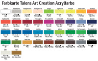 ROYAL TALENS Acrylfarbe ArtCreation, grüngelb, 75ml