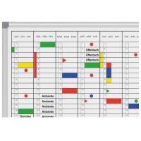 MAUL Tableau de planning annuel, (L)1.200 x (P)900 mm