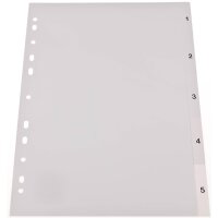 proOFFICE Kunststoff-Register, Zahlen, A4, 12-teilig