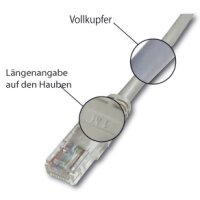 DIGITUS Câble patch Premium, Cat. 5e, SF/UTP, 2 m,...