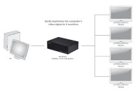 DIGITUS VGA Splitter 500 MHz, 4-fach, Metallgehäuse, schwarz
