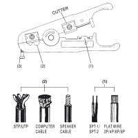 DIGITUS Abisolierwerkzeug für Datenkabel