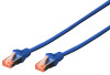 DIGITUS Câble de brassage, Cat. 6, S/FTP, 0,25 m, gris
