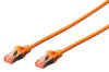 DIGITUS Câble de brassage, Cat. 6, S/FTP, 0,5 m, orange