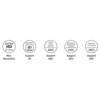 DIGITUS HDMI Monitorkabel, 19 Pol Stecker - Stecker, 3,0 m