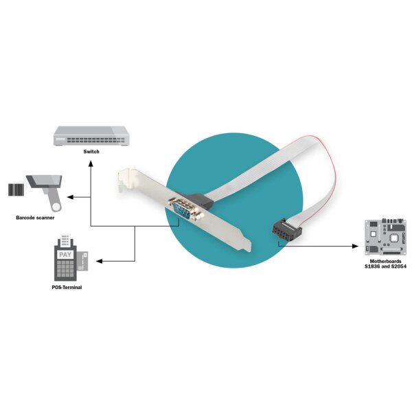 DIGITUS Slotblech Adapterkabel, 0,25 m