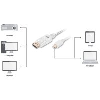 DIGITUS DisplayPort - Mini DisplayPort Anschlusskabel, 3,0 m