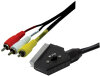 LogiLink Câble péritel, péritel mâle - 3x RCA mâle, 2,0 m