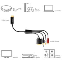LogiLink Convertisseur HDMI vers VGA/audio, 2 m, noir