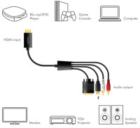 LogiLink HDMI auf VGA Audio Konverter, 2,0 m, schwarz