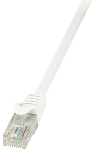 LogiLink Câble patch EconLine, Cat. 6, U/UTP, 0,25 m, blanc
