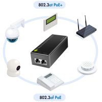 LogiLink Injecteur PoE, puissance: 30 watts