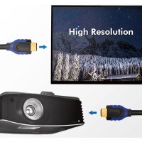 LogiLink HDMI Kabel High Speed, HDMI Stecker - Stecker, 15 m