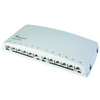Telegärtner Modular Patch Verteiler Kat.6A, 6 x RJ45