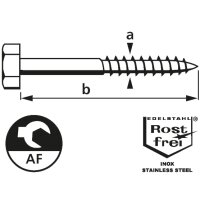 suki. Tire fond, acier inoxydable, 6,0x40 mm, 25 pièces, aci