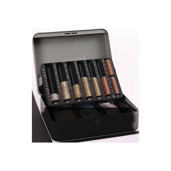 RIEFFEL SWITZERLAND Caisse MONETA-BASIC-EURO 30x24,2x10,6cm EURO