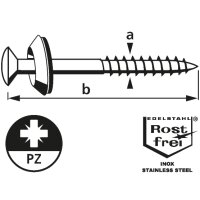 suki. Spenglerschraube 4,5x65 mm, PZ2, 100 Stück