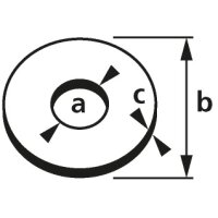 suki. Karosseriescheibe, 5,3x15x1,20 mm, PH2, 250 Stück