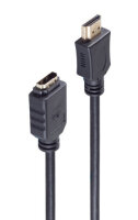 shiverpeaks BASIC-S HDMI Verlängerungskabel, 0,25 m