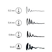 Marabu Feutres fins GRAPHIX, noir, étui de 4 en...