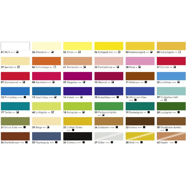 KREUL Peinture acrylique SOLO Goya Acrylic, vert permanent