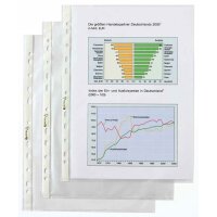 HETZEL Prospekthülle Top Quality, A4, PP, glasklar,...