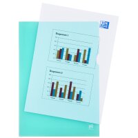 Oxford Sichthülle Premium, DIN A4, PVC, glasklar,...