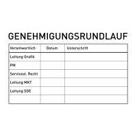 trodat Textstempel Professional 5212, schwarz