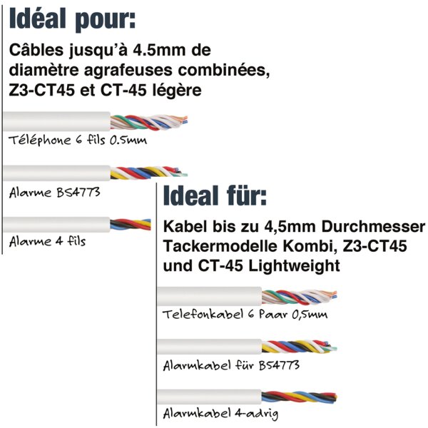 TACWISE Kabelklammer CT-60 14 mm, verzinkt