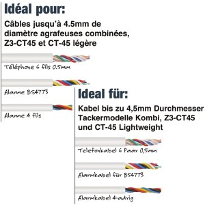 TACWISE Kabelklammer CT-60 14 mm, verzinkt