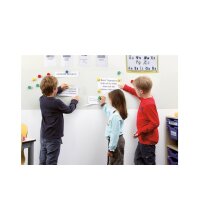 magnetoplan kit de plaques murales magnetowand, 5 m2