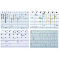 FRANKEN Tableau de planification multifonction EUROLine