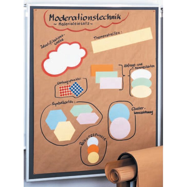 FRANKEN Papier pour chevalet, 80 g/m2, 100 feuilles, blanc