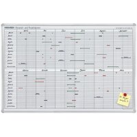 FRANKEN Bande de répartition pour tableau planning