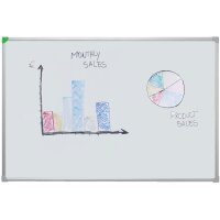 FRANKEN Tableau blanc U-Act! Line,...